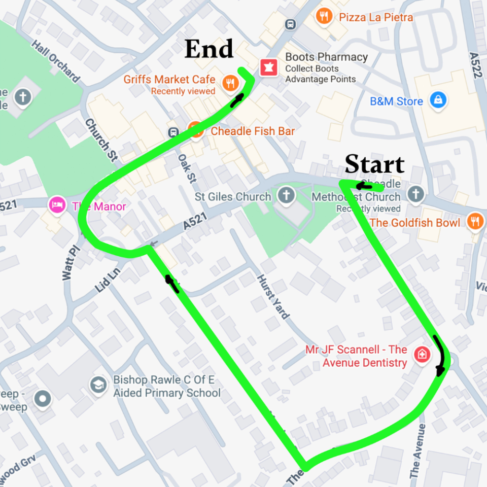 A Route Map